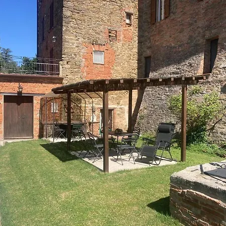 Appartement Bonaparte Panicale